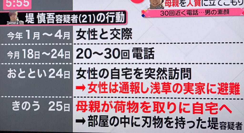 tsutsumishinngo dennwa